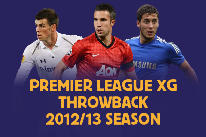 The season that was 2012/13 – Back Page Football